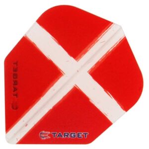 Vision Ultra Flights – Danmark