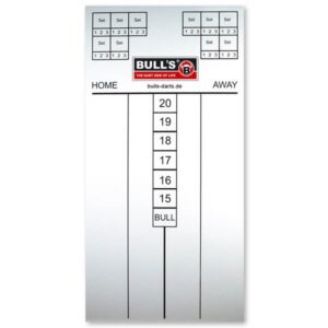 Bull’s Whiteboard Scoretavle