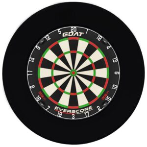 Goat Everscore + Sort Beskyttelsesring