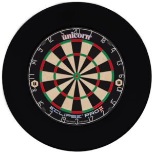 Unicorn Eclipse Pro 2 + Sort Beskyttelsesring