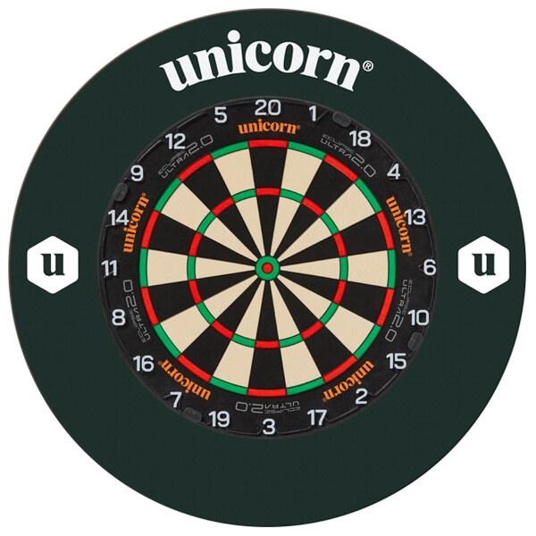 Unicorn Ultra 2.0 + Striker Beskyttelsesring